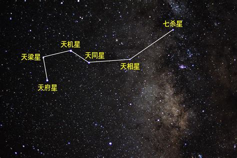 南斗六星北斗七星|北斗七星和南斗六星有什么区别，怎样找到它们